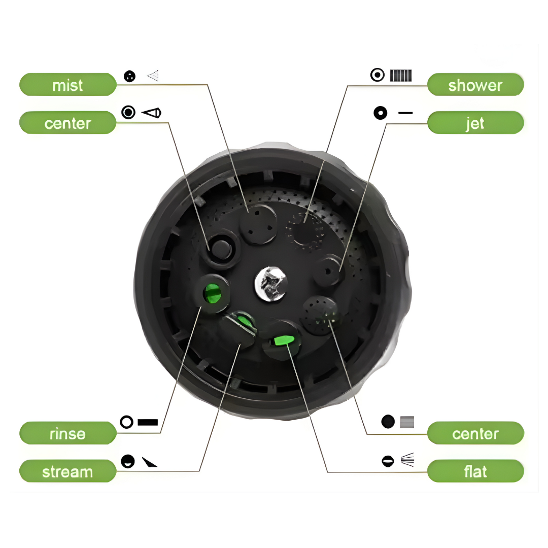 High-Pressure 8-Pattern Foam Sprayer With Built-In Soap Reservoir For Car Wash, Pet Shower, And Garden Hose