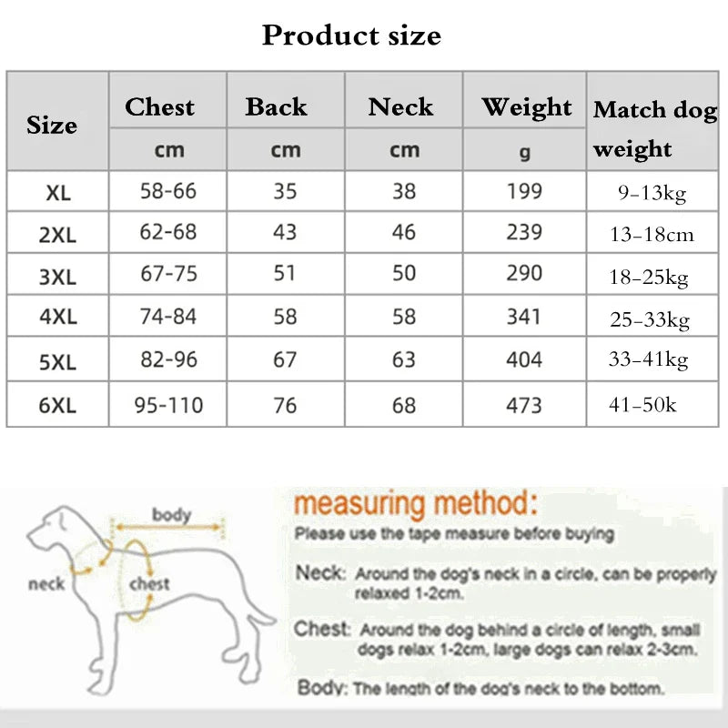 Titan Expedition Waterproof Reflective WInter Coat With Built-in Harness For Large Dogs