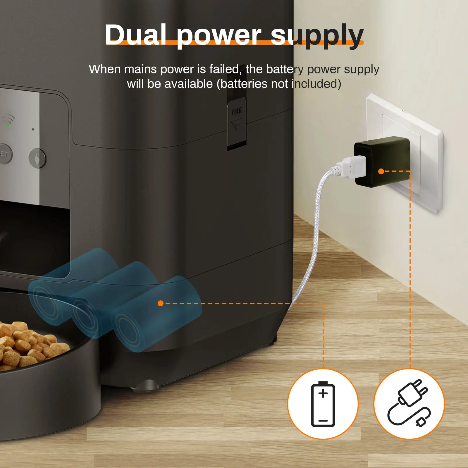 Wifi Automatic Pet Feeder With App Control, Programmable Timer, Voice, Dual Power & Anti-Stick Design