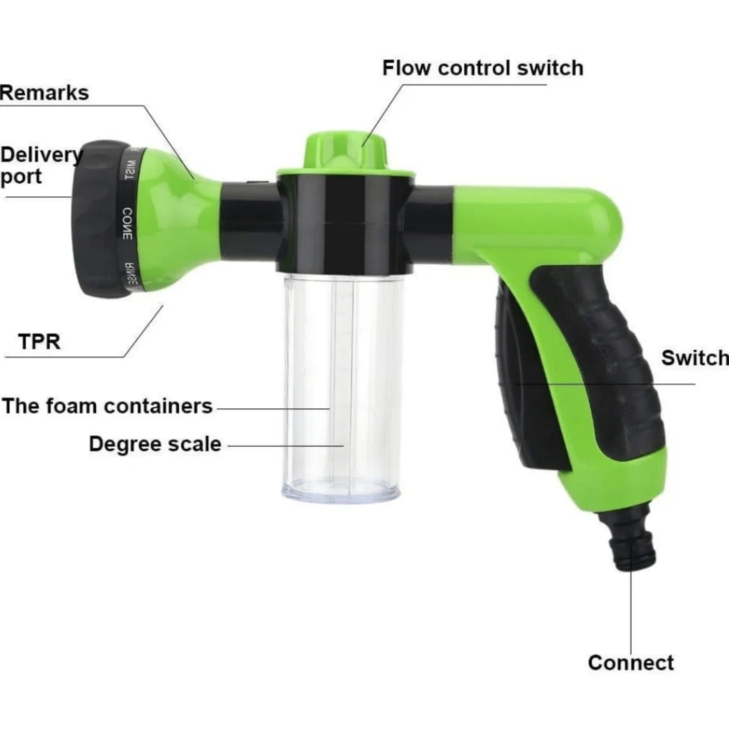 High-Pressure 8-Pattern Foam Sprayer With Built-In Soap Reservoir For Car Wash, Pet Shower, And Garden Hose