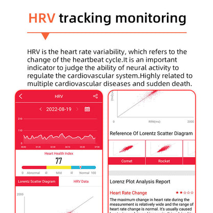 1+1 FREE | One-Touch Smart Health Watch – Blood Sugar, Blood Pressure, EKG, and HRV Monitoring Device