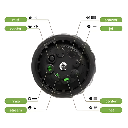 High-Pressure 8-Pattern Foam Sprayer With Built-In Soap Reservoir For Car Wash, Pet Shower, And Garden Hose