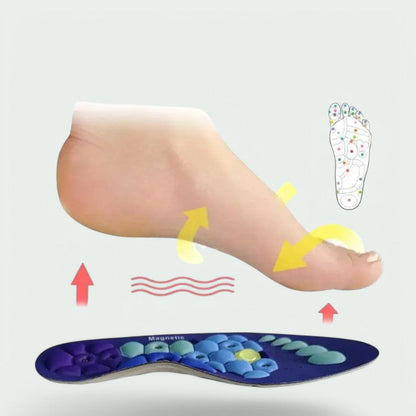 AcuFlex | Comfortable Ergonomic Magnetic Acupressure Insoles for Relief