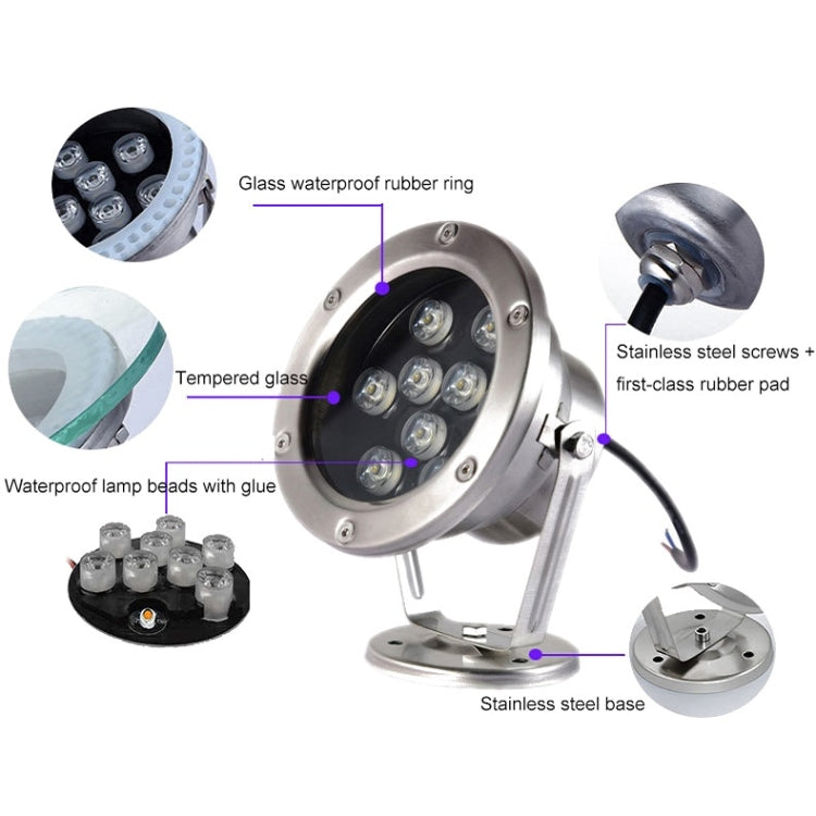 AquaGlow | Efficient Waterproof LED Underwater Pool Light Fixture