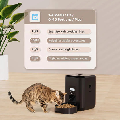 Wifi Automatic Pet Feeder With App Control, Programmable Timer, Voice, Dual Power & Anti-Stick Design