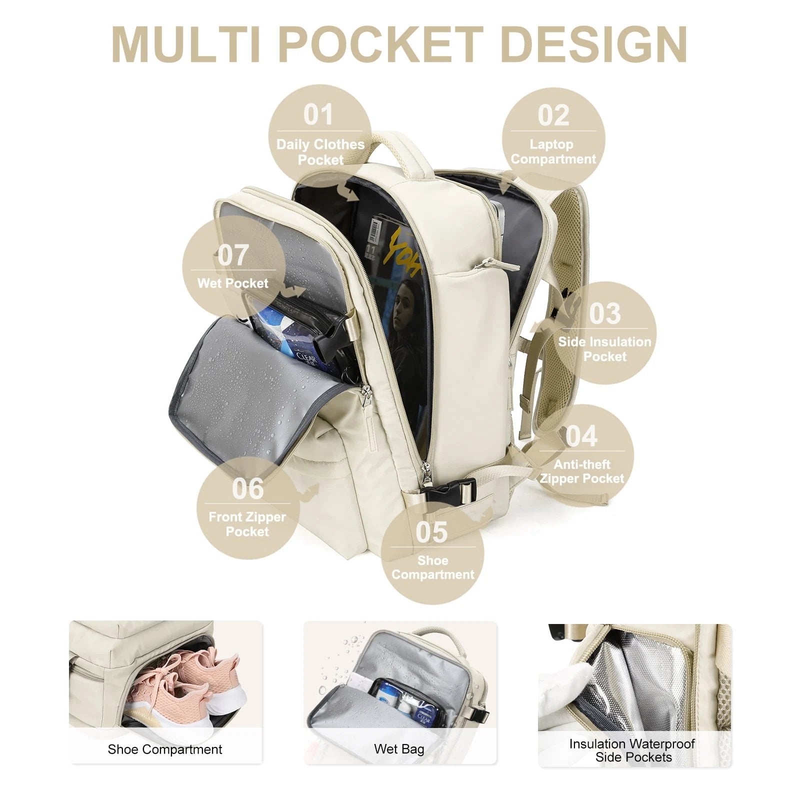 TerraPack | Versatile Women's Travel Backpack with USB Charging Port