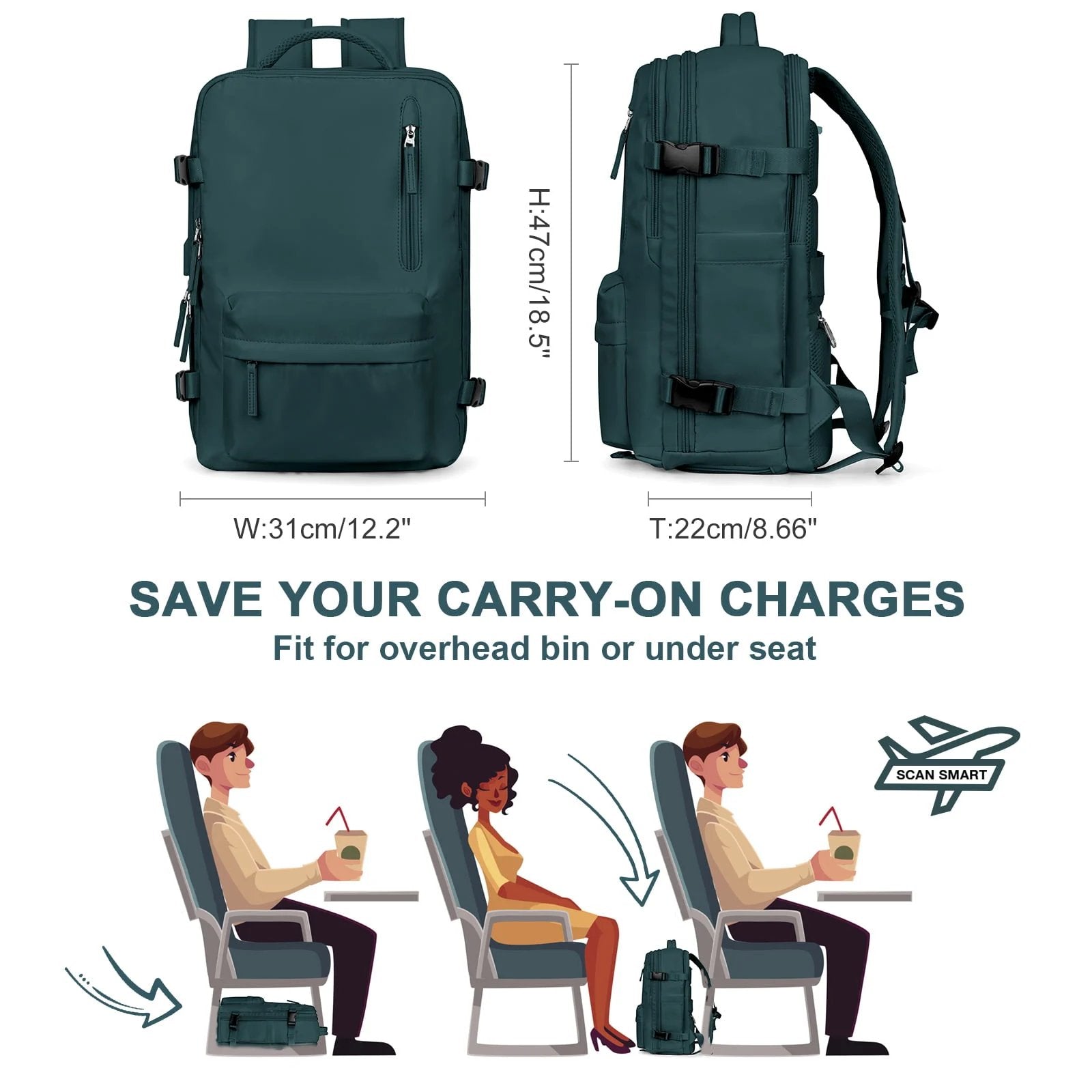 TerraPack | Versatile Women's Travel Backpack with USB Charging Port