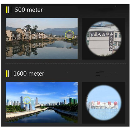 VisionaryScope | Premium Lightweight 40x HD Long Range Binoculars