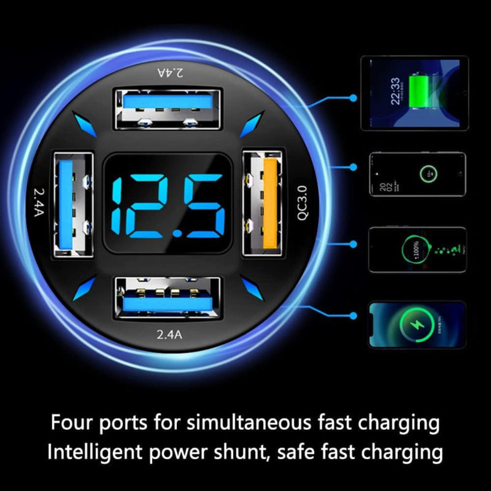 VoltCharge | Powerful Compact Dual USB Car Charger Adapter