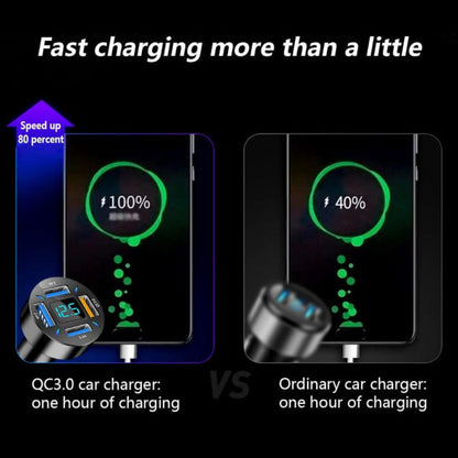 VoltCharge | Powerful Compact Dual USB Car Charger Adapter