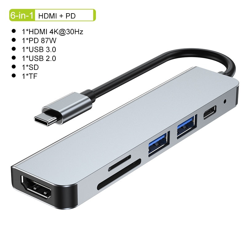 VortexHub | Versatile Compact USB-C Hub with 4K HDMI and Fast Charging